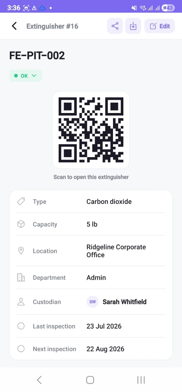 A fire extinguisher record on a phone: asset code FE-PIT-002, status OK, its QR label, and the type, capacity, location, department, custodian, last inspection and next inspection